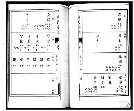 [下载][贾氏宗谱_3卷首1卷]山东.贾氏家谱_五.pdf