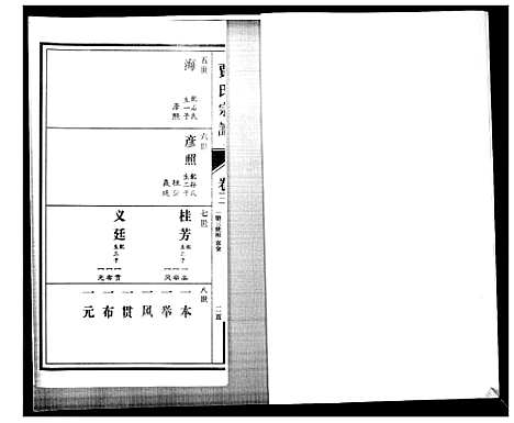 [下载][贾氏宗谱_3卷首1卷]山东.贾氏家谱_六.pdf