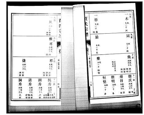 [下载][贾氏宗谱_3卷首1卷]山东.贾氏家谱_六.pdf