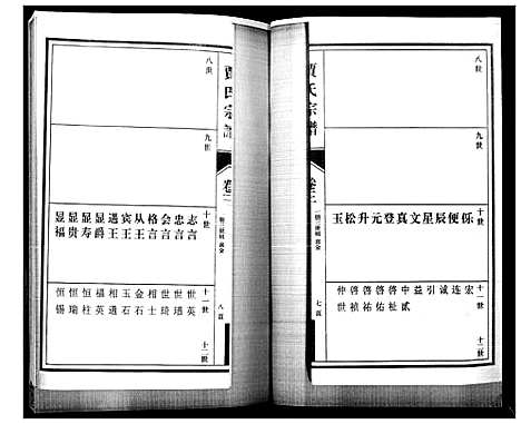 [下载][贾氏宗谱_3卷首1卷]山东.贾氏家谱_六.pdf