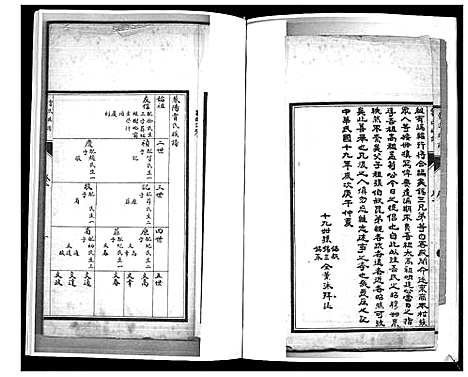 [下载][贾氏族谱]山东.贾氏家谱_二.pdf