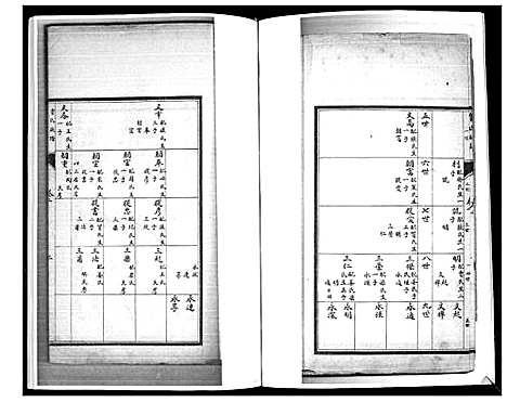 [下载][贾氏族谱]山东.贾氏家谱_二.pdf