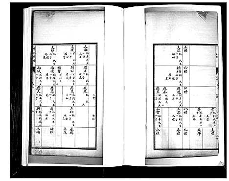 [下载][贾氏族谱]山东.贾氏家谱_三.pdf