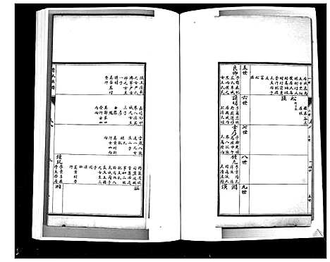 [下载][贾氏族谱]山东.贾氏家谱_六.pdf