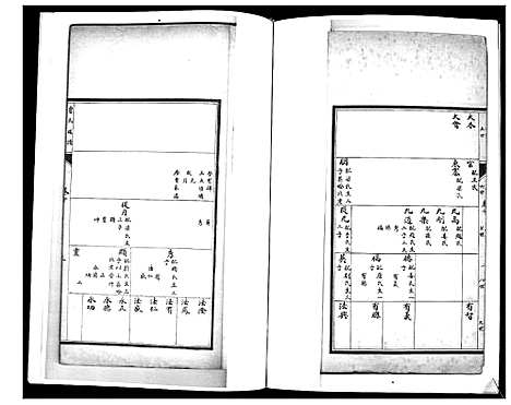 [下载][贾氏族谱]山东.贾氏家谱_七.pdf