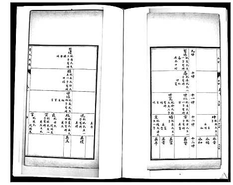 [下载][贾氏族谱]山东.贾氏家谱_七.pdf