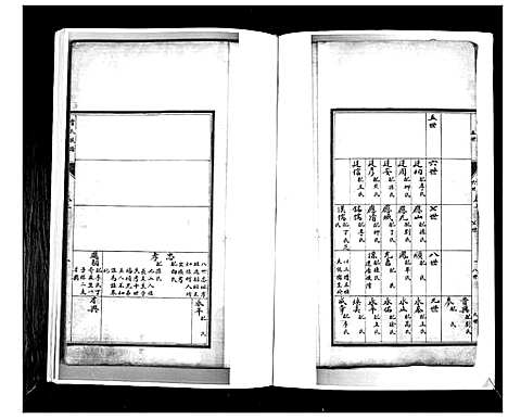 [下载][贾氏族谱]山东.贾氏家谱_八.pdf