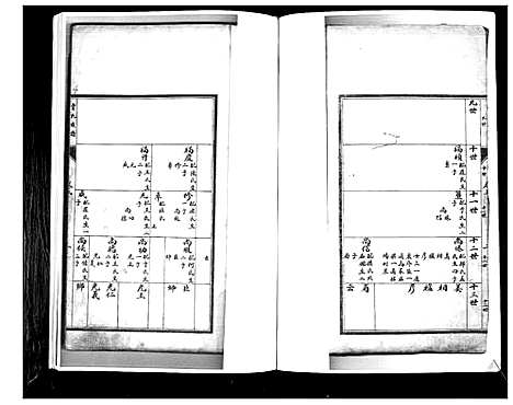 [下载][贾氏族谱]山东.贾氏家谱_八.pdf