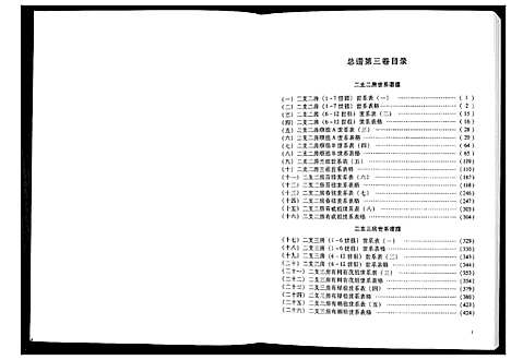 [下载][贾氏钟麟总谱_6卷]山东.贾氏钟麟总谱_三.pdf