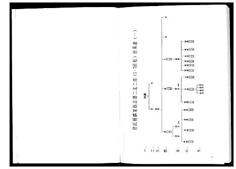 [下载][贾氏钟麟总谱_6卷]山东.贾氏钟麟总谱_三.pdf