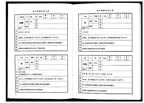 [下载][贾氏钟麟总谱_6卷]山东.贾氏钟麟总谱_三.pdf