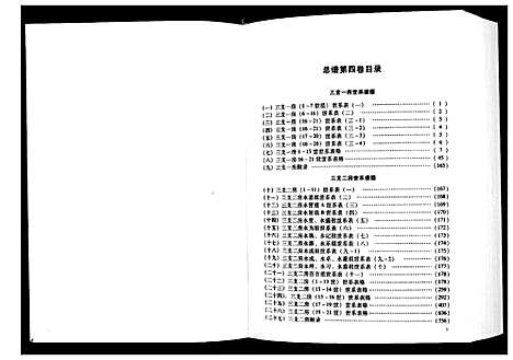 [下载][贾氏钟麟总谱_6卷]山东.贾氏钟麟总谱_四.pdf