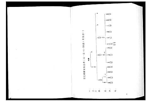 [下载][贾氏钟麟总谱_6卷]山东.贾氏钟麟总谱_四.pdf