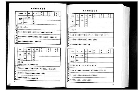 [下载][贾氏钟麟总谱_6卷]山东.贾氏钟麟总谱_五.pdf