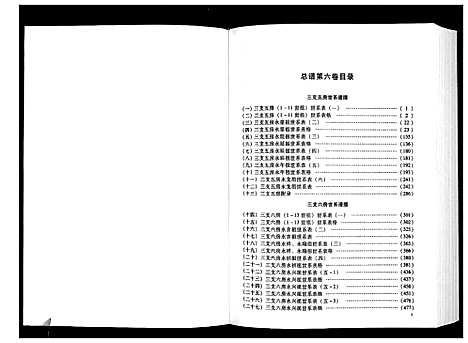 [下载][贾氏钟麟总谱_6卷]山东.贾氏钟麟总谱_六.pdf