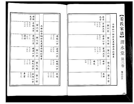 [下载][姜氏家谱_上下卷]山东.姜氏家谱_二.pdf