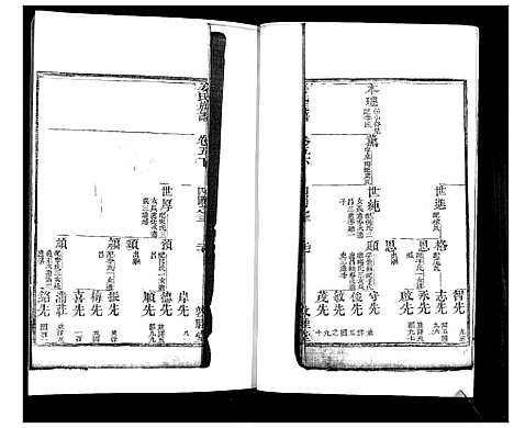 [下载][姜氏族谱_12卷]山东.姜氏家谱_二.pdf