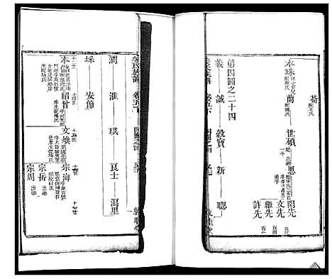 [下载][姜氏族谱_12卷]山东.姜氏家谱_二.pdf