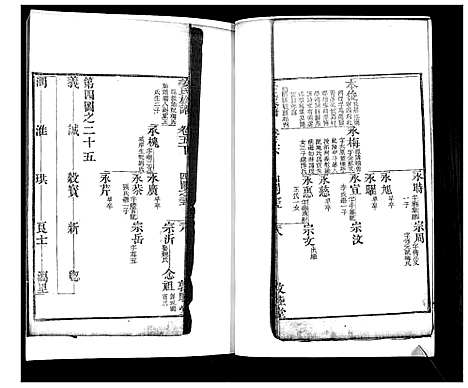 [下载][姜氏族谱_12卷]山东.姜氏家谱_二.pdf