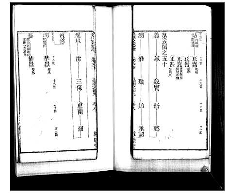 [下载][姜氏族谱_12卷]山东.姜氏家谱_三.pdf