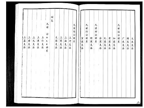 [下载][姜氏族谱_2卷]山东.姜氏家谱_二.pdf