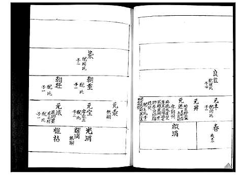 [下载][姜氏族谱_3卷]山东.姜氏家谱_一.pdf