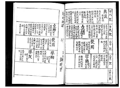 [下载][姜氏族谱_3卷]山东.姜氏家谱_二.pdf