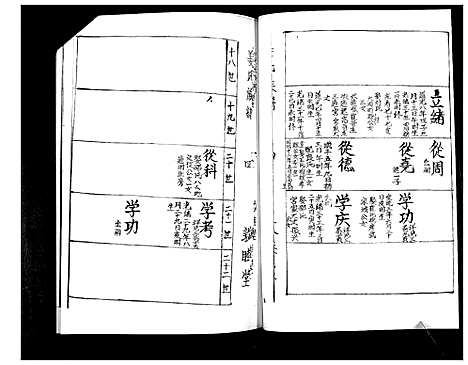 [下载][姜氏族谱_3卷]山东.姜氏家谱_二.pdf