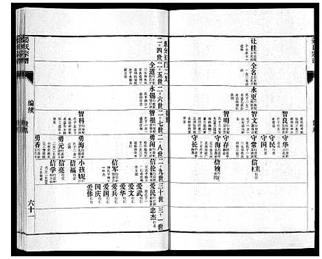 [下载][姜氏族谱_4卷]山东.姜氏家谱_三.pdf