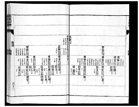 [下载][姜氏族谱_4卷]山东.姜氏家谱_三.pdf