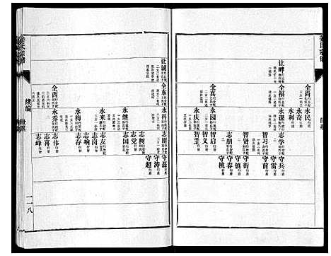 [下载][姜氏族谱_4卷]山东.姜氏家谱_四.pdf