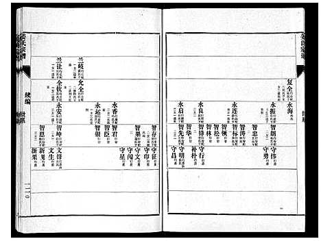 [下载][姜氏族谱_4卷]山东.姜氏家谱_四.pdf