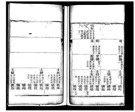 [下载][姜氏族谱_6卷]山东.姜氏家谱_二.pdf