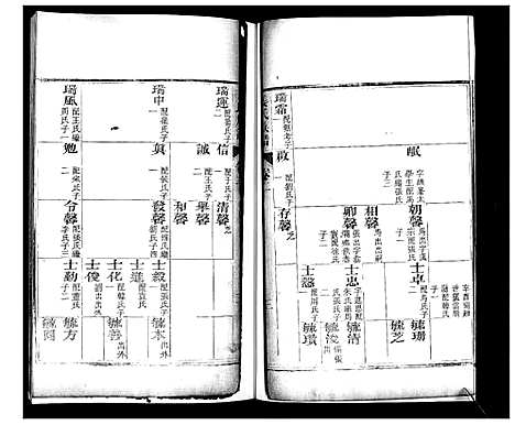 [下载][姜氏族谱_6卷]山东.姜氏家谱_二.pdf