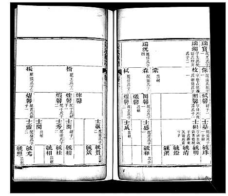 [下载][姜氏族谱_6卷]山东.姜氏家谱_三.pdf