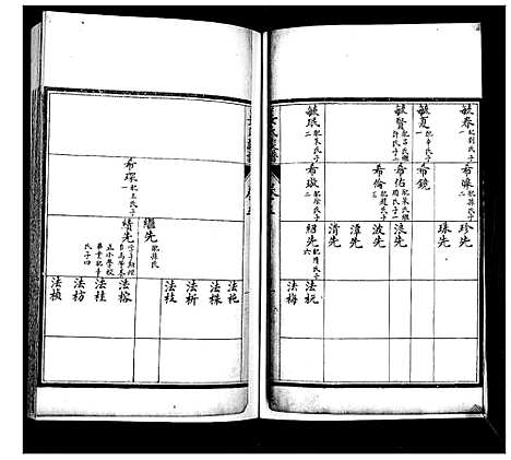 [下载][姜氏族谱_6卷]山东.姜氏家谱_五.pdf