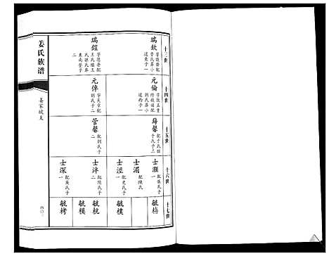 [下载][姜氏族谱_8卷]山东.姜氏家谱_二.pdf