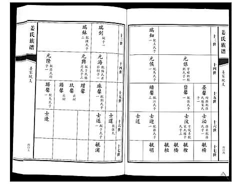 [下载][姜氏族谱_8卷]山东.姜氏家谱_二.pdf