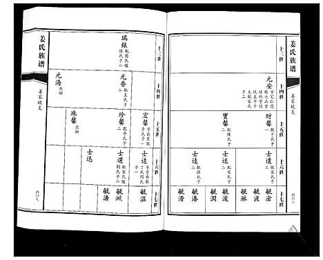 [下载][姜氏族谱_8卷]山东.姜氏家谱_二.pdf