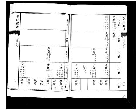 [下载][姜氏族谱_8卷]山东.姜氏家谱_二.pdf