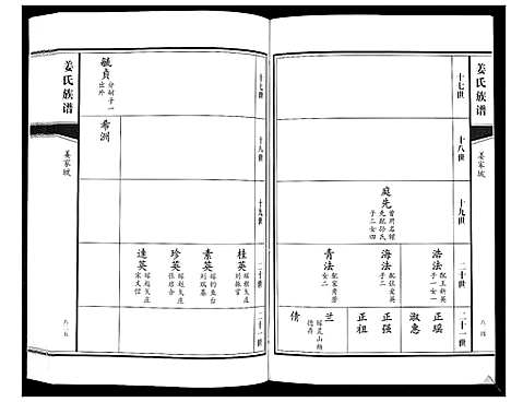 [下载][姜氏族谱_8卷]山东.姜氏家谱_三.pdf