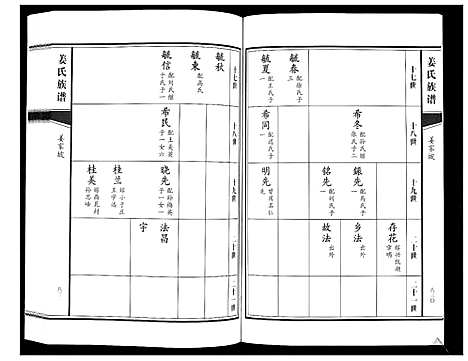 [下载][姜氏族谱_8卷]山东.姜氏家谱_三.pdf