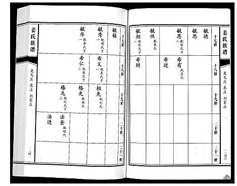 [下载][姜氏族谱_8卷]山东.姜氏家谱_四.pdf