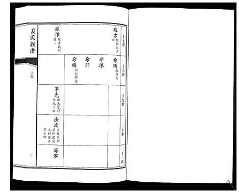 [下载][姜氏族谱_8卷]山东.姜氏家谱_五.pdf