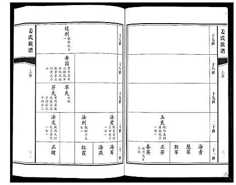 [下载][姜氏族谱_8卷]山东.姜氏家谱_五.pdf