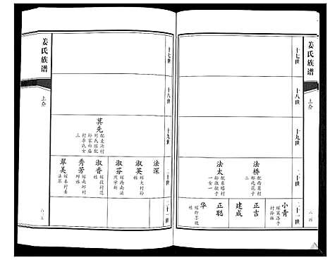 [下载][姜氏族谱_8卷]山东.姜氏家谱_五.pdf