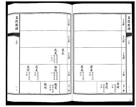 [下载][姜氏族谱_8卷]山东.姜氏家谱_五.pdf