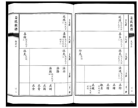 [下载][姜氏族谱_8卷]山东.姜氏家谱_六.pdf