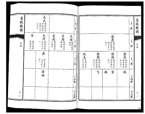 [下载][姜氏族谱_8卷]山东.姜氏家谱_七.pdf