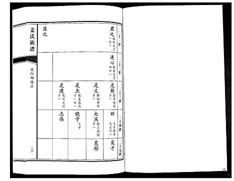 [下载][姜氏族谱_8卷]山东.姜氏家谱_八.pdf